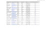 do web scraping, data extraction and data mining from any website